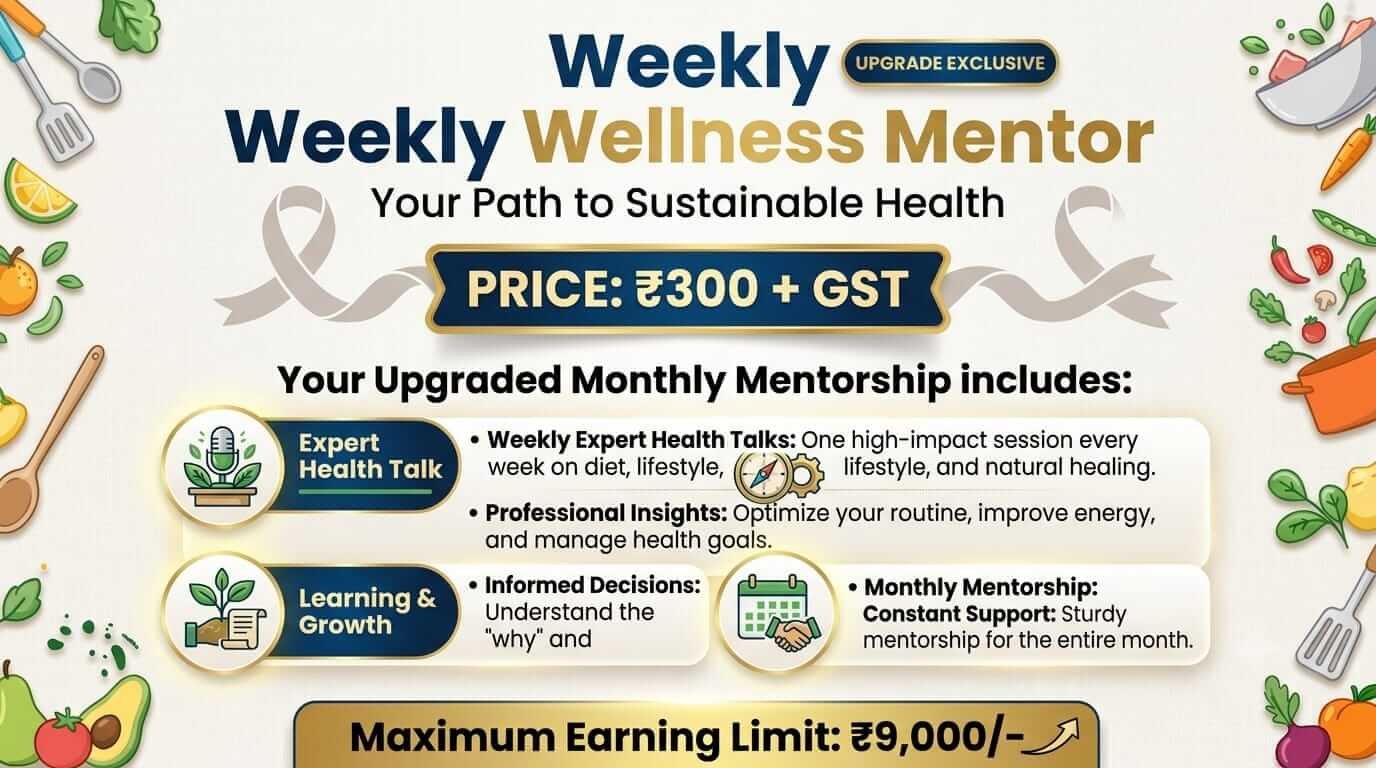 Weekly Wellness Mentor